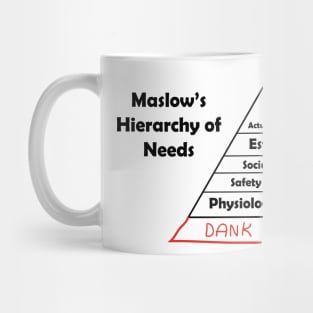 Maslow's Hierarchy of Dank Memes Mug